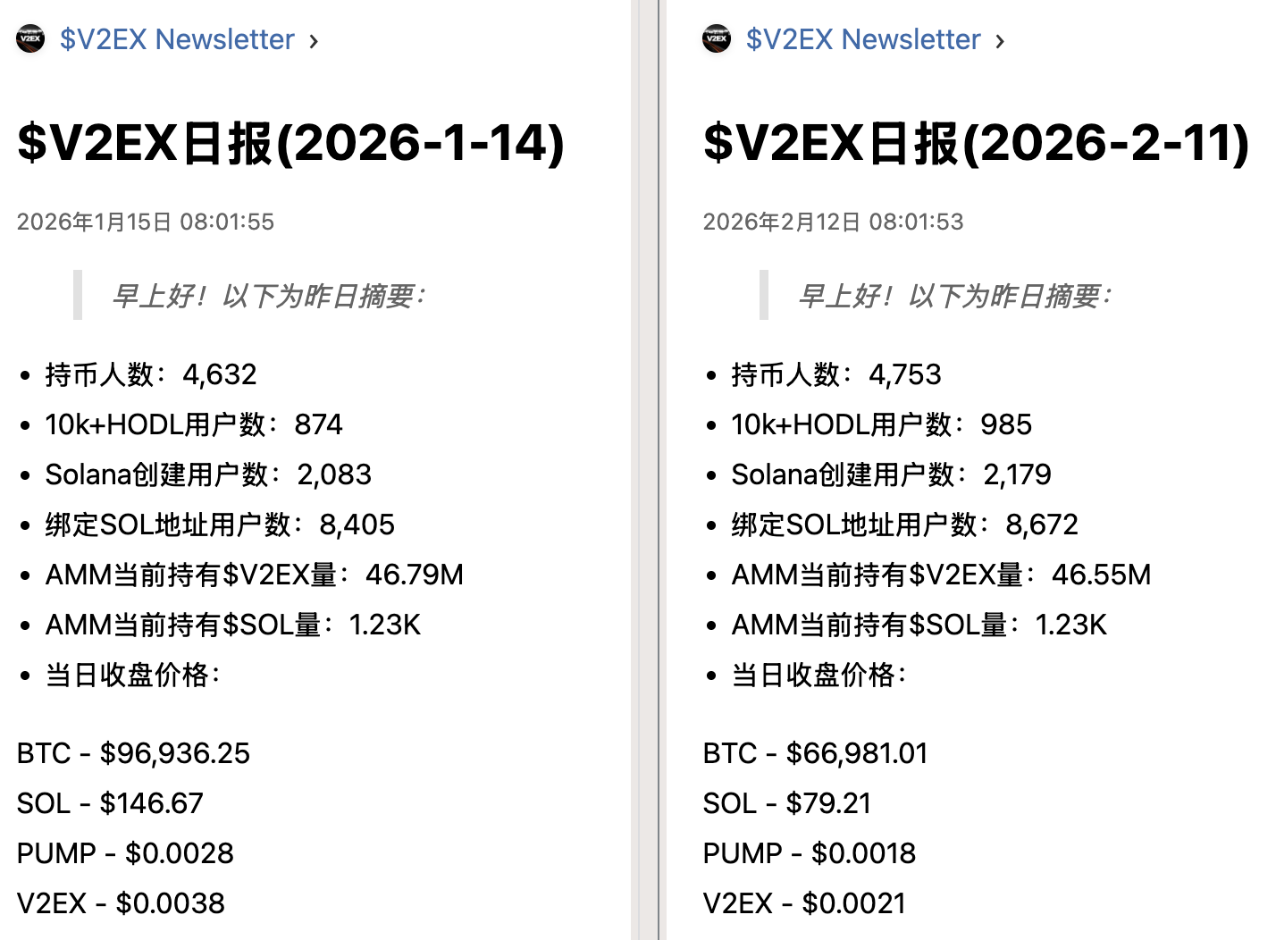 Screenshot 2026-02-12 at 2.43.21 PM